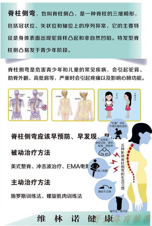 开云体育最新网址：保护青少年脊柱健康 第三集 筛查与矫正