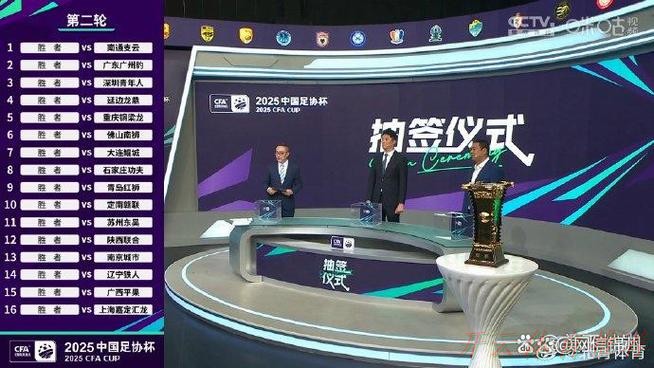 开云体育官网：燕京啤酒2022中国足协杯第二轮抽签结果出炉 “全民足球”战火重燃