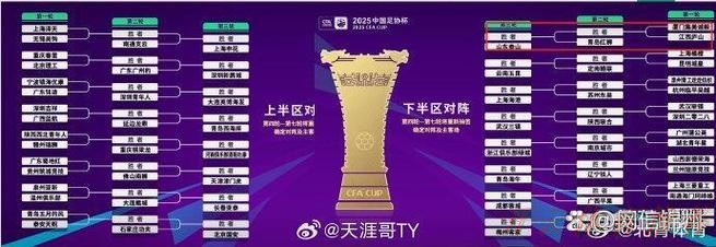 开云体育官网：燕京啤酒2022中国足协杯第二轮抽签结果出炉 “全民足球”战火重燃